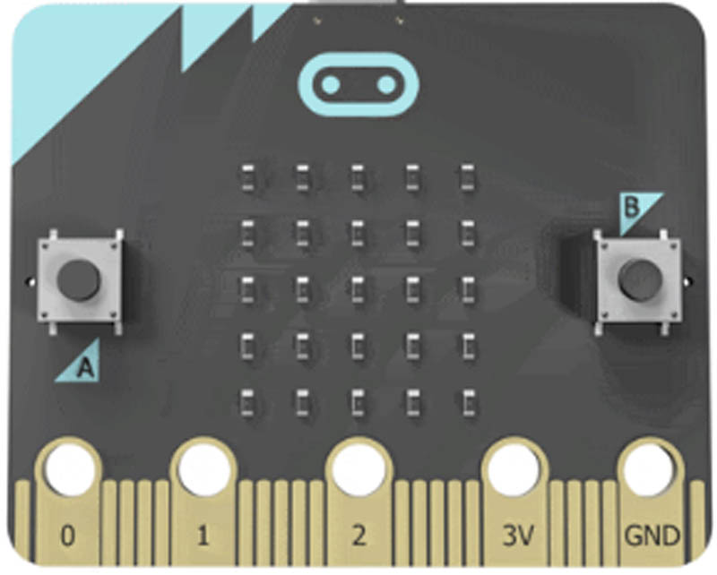 SINGLE BOARD MICROCONTROLLERS 1815